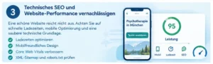 Technisches SEO und Website-Performance vernachlässigen
